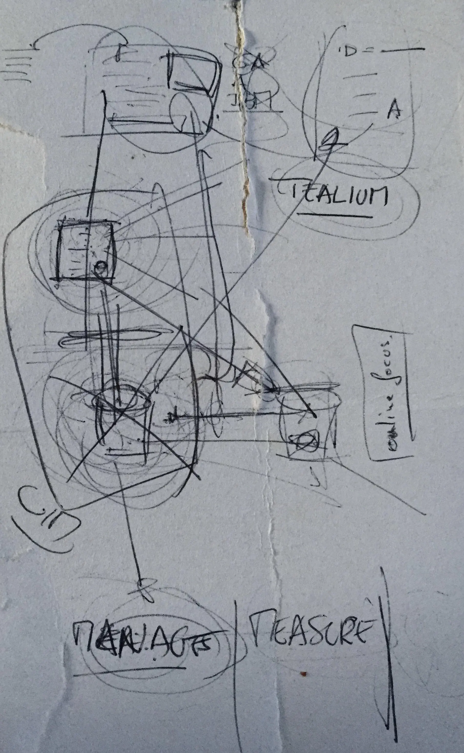 How it all started - Beer Mat Business Plan